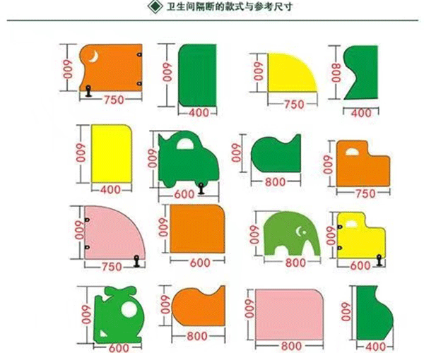 幼兒園兒童卡通專用擋板